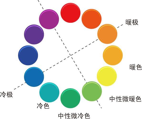 看完你就懂，客廳裝修設計與色彩顏色搭配！