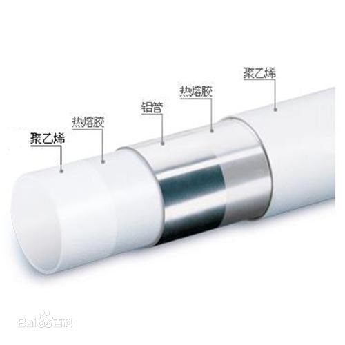 如何選水管?一篇文章告訴你! 如何選水管?一篇文章告訴你!