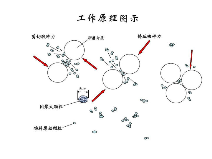 什么瓷磚好?全拋釉磚、拋光磚、玻化磚、通體大理石…… 什么瓷磚好?全拋釉磚、拋光磚、玻化磚、通體大理石……