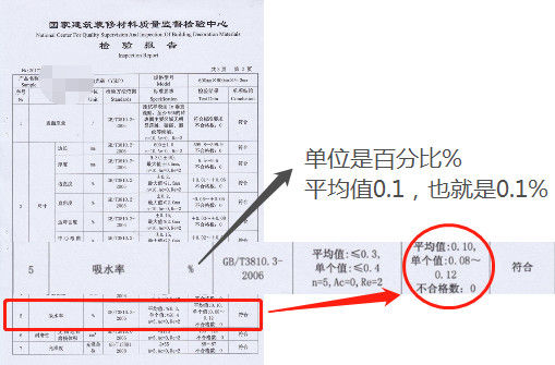 什么瓷磚好?全拋釉磚、拋光磚、玻化磚、通體大理石…… 什么瓷磚好?全拋釉磚、拋光磚、玻化磚、通體大理石……